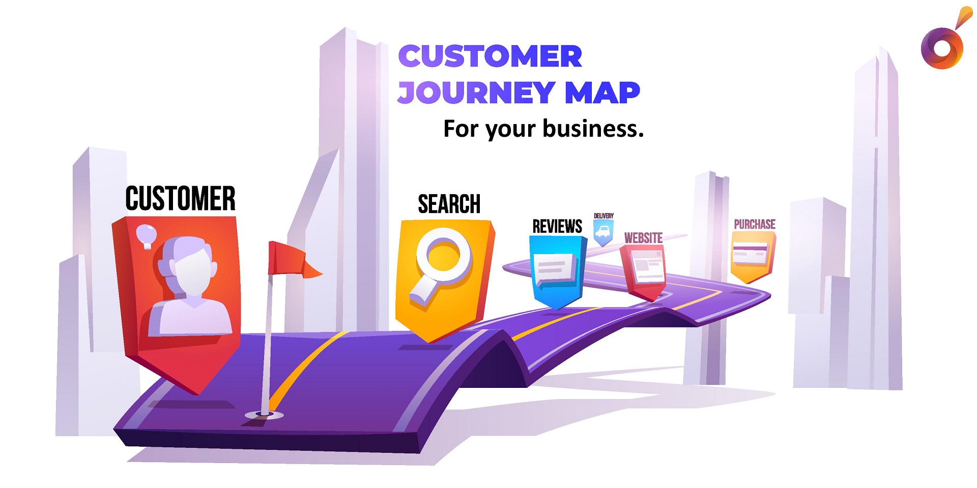 journey business plans serbia