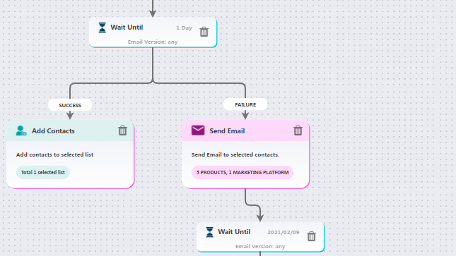 EmailAutomation-Section3