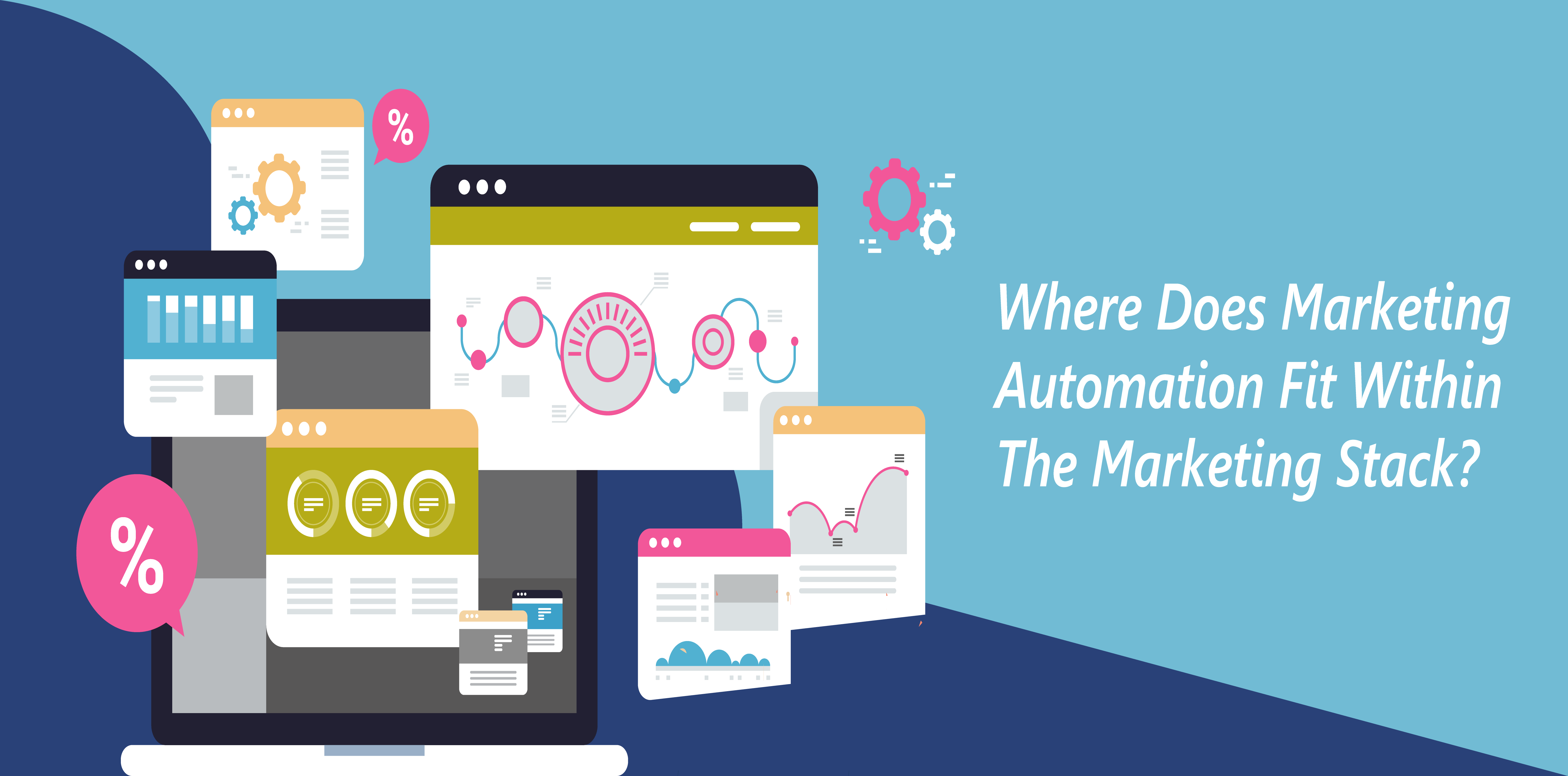 Here's Where Marketing Automation Fits in the Marketing Stack
