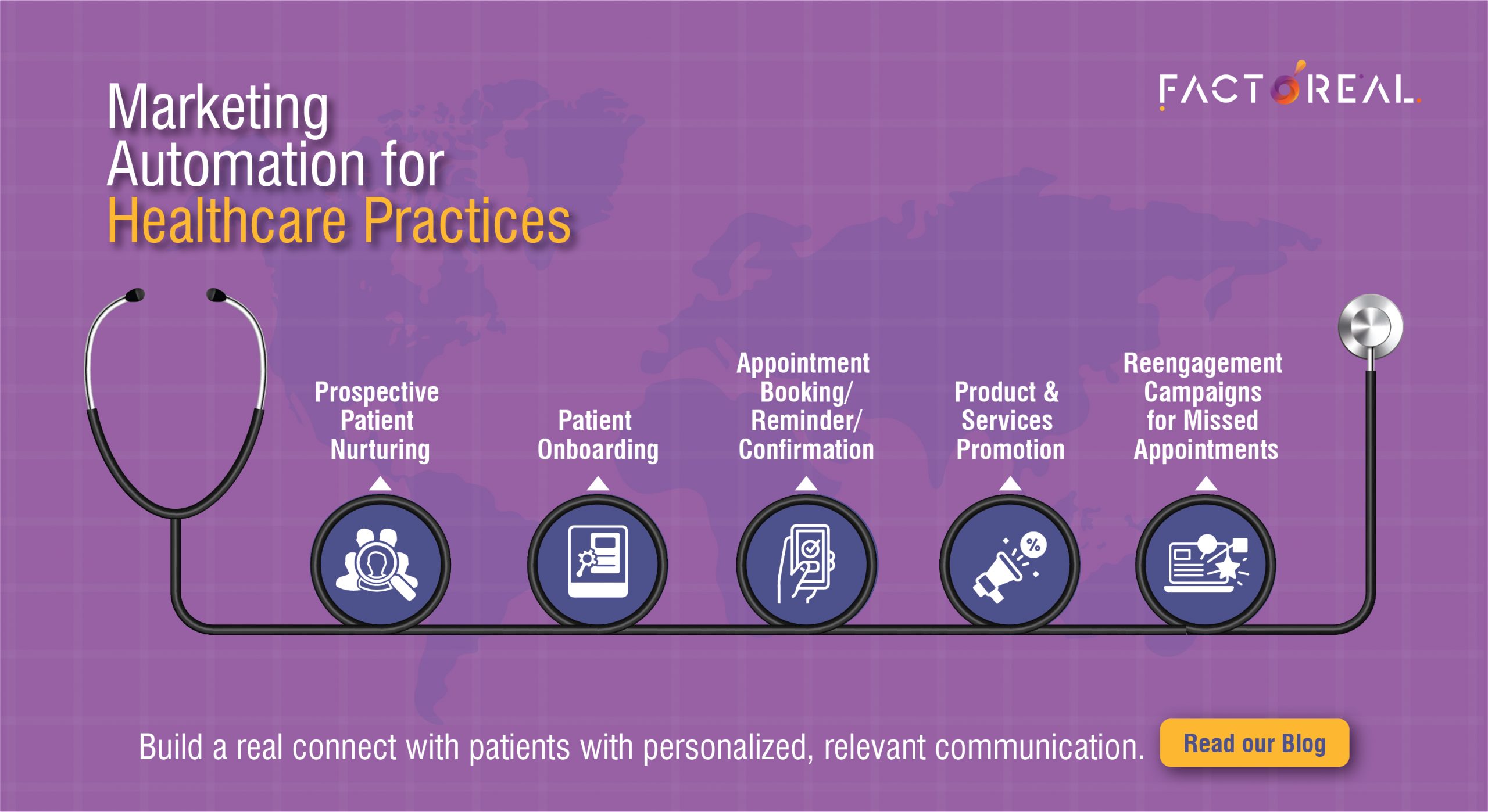Marketing Automation is the Ideal Prescription for Patient Enrollment and Retention