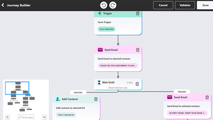 Capture leads with automated workflows