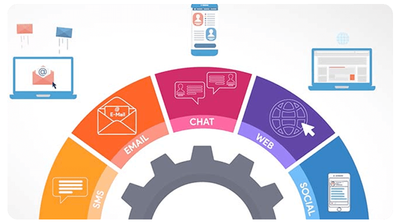 Factoreal Integrated Tool