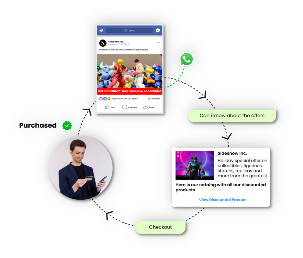 How To Create A WhatsApp Chatbot In 5 Steps And Why You Should Do It how-to-create-a-whatsapp-chatbot-in-5-steps-and-why-you-should-do-it
