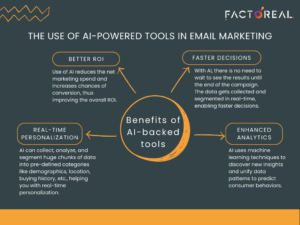 AI-benefits-email-marketing